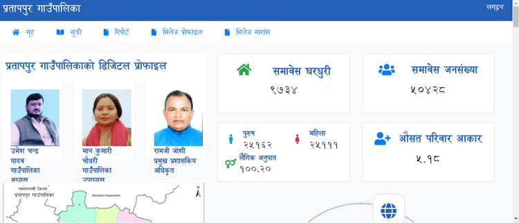 Projects I worked on