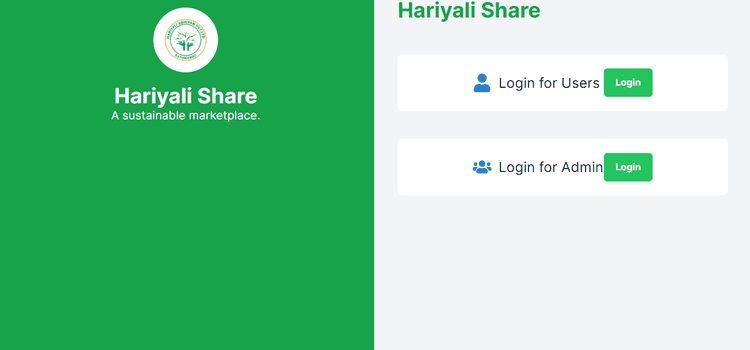 Projects I worked on