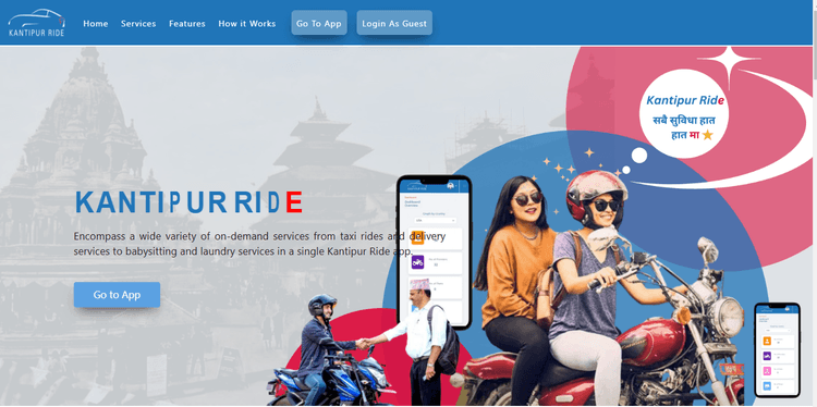 Projects I worked on